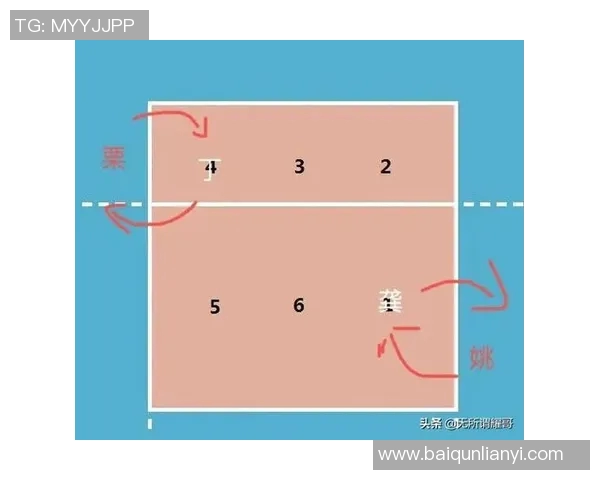 杭州排球队整体压制战术解析与排球热点探讨