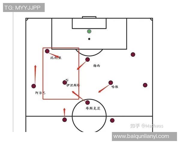 深入分析北京足球队的区域防守战术及其在比赛中的应用效果
