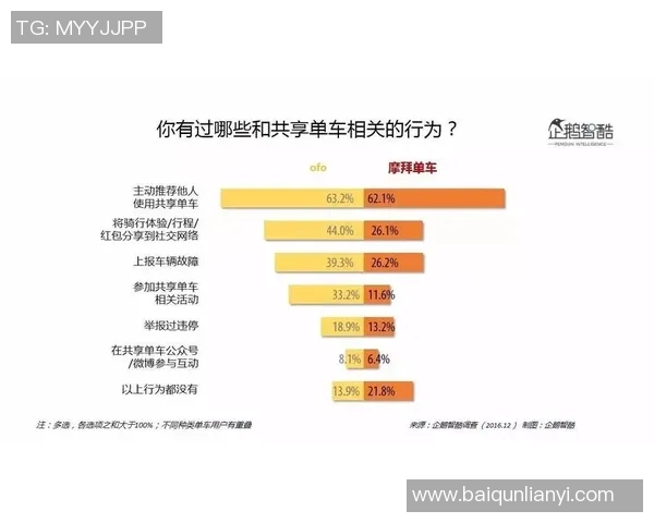 深入探讨杭州排球队实力表现的数据分析与未来发展趋势 深入探讨杭州排球队实力表现的数据分析与未来发展趋势
