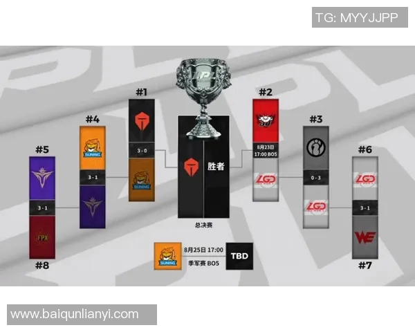 王者荣耀战术解析:WE战队区域防守体系的深度剖析与应用 王者荣耀战术解析:WE战队区域防守体系的深度剖析与应用
